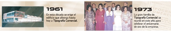 Historia Tipografía Comercial